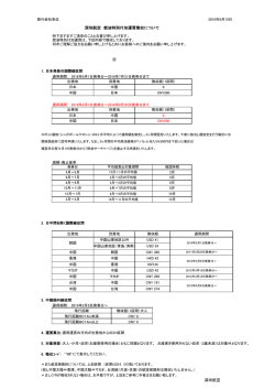 燃料費徴収