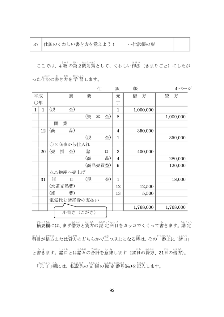 92 37 仕訳のくわしい書き方を覚えよう 仕訳帳の形 ここでは 4 級