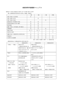 病原体等申請関係マニュアル