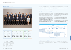 コーポレートガバナンス