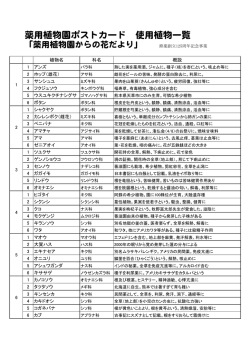 72個の植物の概説