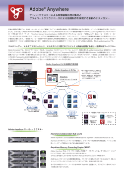 Adobe&reg; Anywhere - ビジュアルグラフィックス株式会社
