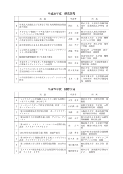 平成24年度 研究開発 平成24年度 国際交流