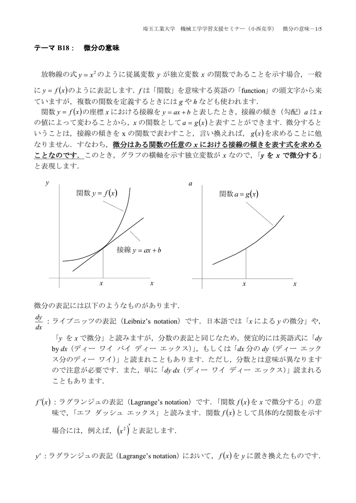 テーマ B18 微分の意味 放物線の式 のように従属変数 Y が独立変数 X