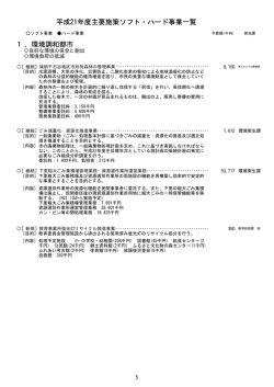 平成21年度主要施策ソフト・ハード事業一覧 1．環境調和都市