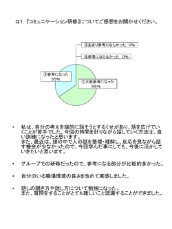 Q1．『コミュニケーション研修』についてご感想をお聞かせください。 • 私は