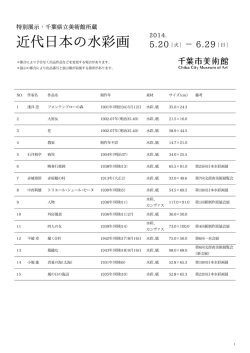 「特別展示・千葉県立美術館所蔵 近代日本の水彩画／千葉市美術館