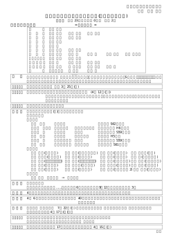 平成15年度第1回理事会報告(4月11日開催)