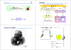 電波について・・・ 電 波 大天才の実験&rarr; 予言！