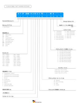 FLASHメモリ製品 PART NUMBER DECODER