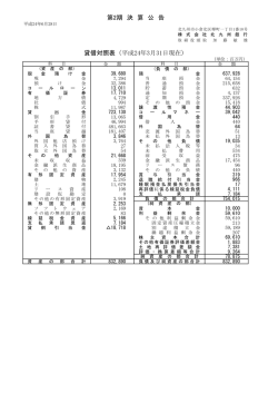 単体 - 北九州銀行