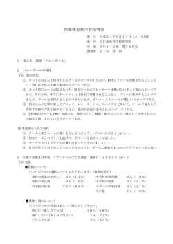 保健体育科学習指導案「バレーボール」