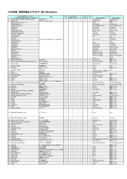 H29年度 利用可能なソフトウェア一覧 (Windows)