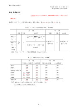 + F 100 1 0.49