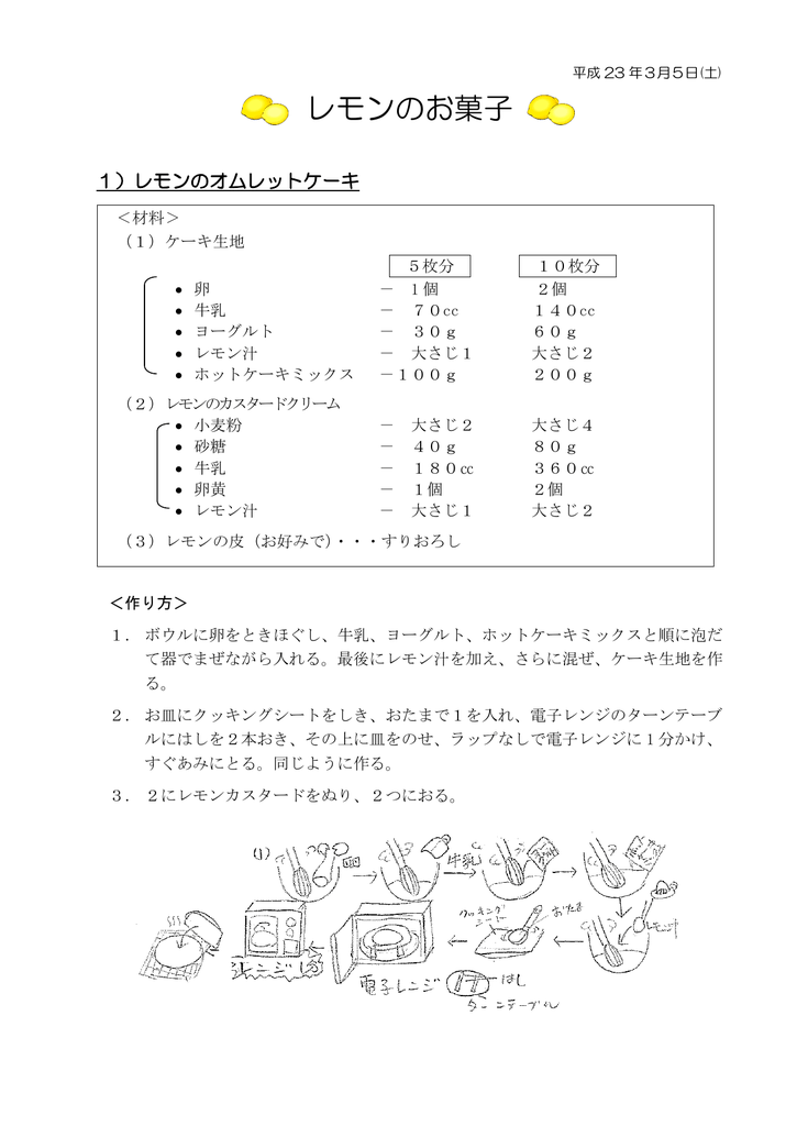 レモンのお菓子