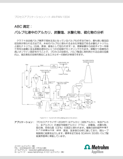 ABC 滴定： パルプ化液中のアルカリ、炭酸塩、水酸化物、硫化物の分析