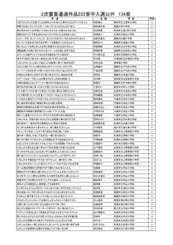 2次審査通過作品一覧