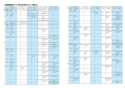 二輪自動車用 （路上用）対応 一覧表（Ⅰ）