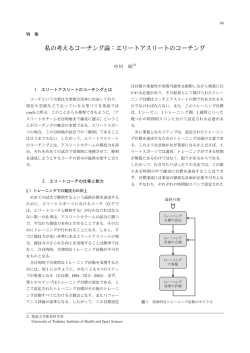 私の考えるコーチング論：エリートアスリートのコーチング