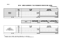 H27年度進捗状況報告（PDF）