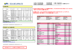 Page.14 - Ecu