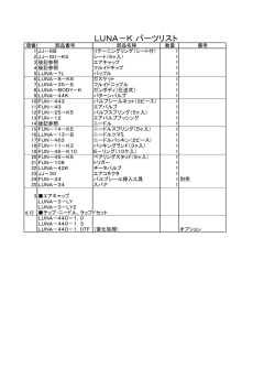 LUNA－K パーツリスト