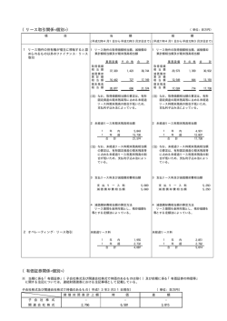 （リース取引関係） （有価証券関係）