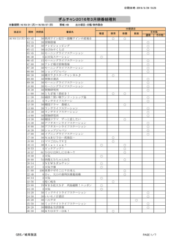 ぎふチャン2016年3月期番組種別