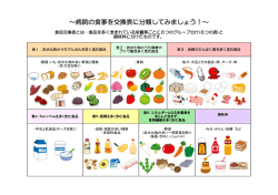 ～病院の食事を交換表に分類してみましょう！～