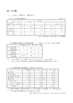 PDFダウンロード