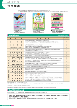 融資 預金業務 - 広島信用金庫