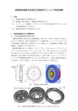 波動歯車装置の効率及び無負荷ランニング測定実験