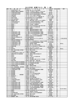 2015年前期テキスト一覧 一般（PDF）