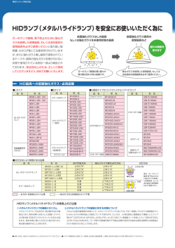 HIDランプ（メタルハライドランプ）を安全にお使いいただく