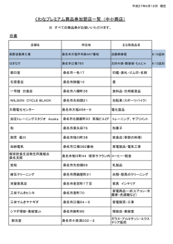 くわなプレミアム商品券加盟店一覧 (中小商店