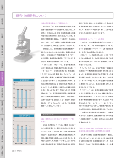研究・技術開発について