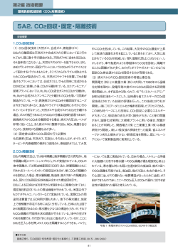 5A2. CO2回収・固定・隔離技術