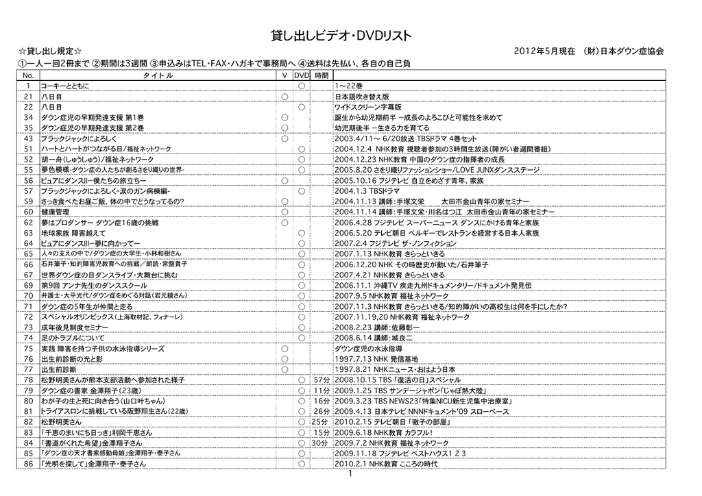貸し出しビデオ Dvdリスト