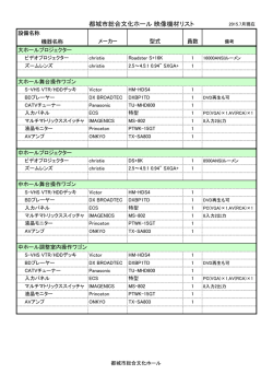 都城市総合文化ホール 映像機材リスト