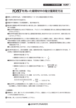 カンタブ 塩分量測定方法