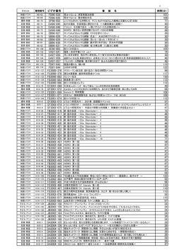 1 ビデオ番号 101 108 71 30 45 48 30 30 30 30 30 105 74 30 46 46