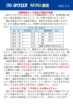 溶融亜鉛めっき製品の亜鉛付着量