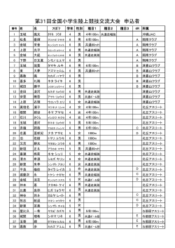 第31回全国小学生陸上競技交流大会 申込者