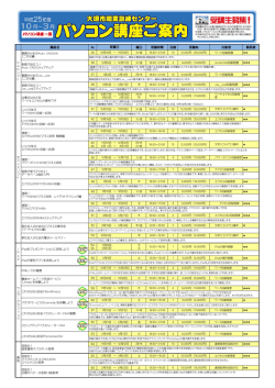 講座名 No 曜日 受講時間 回数 受講料 対象者 難易度 35 36 37 38 39