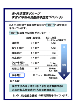 究極の原子時計開発