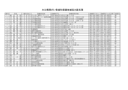 大分県障がい者歯科保健地域協力医名簿