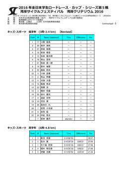 競技結果 - 日本学生自転車競技連盟公式HP