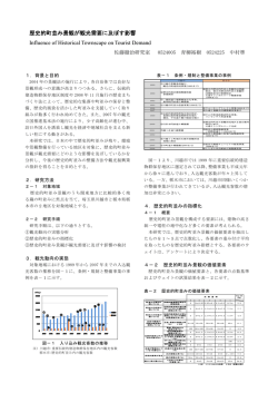 歴史的町並み景観が観光需要に及ぼす影響