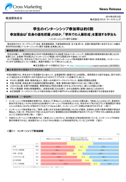 PDF版 - リサーチ・市場調査ならクロス・マーケティング