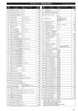 918KB (VOL.2015.1)